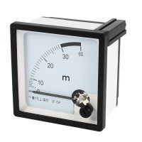 analoguemeter